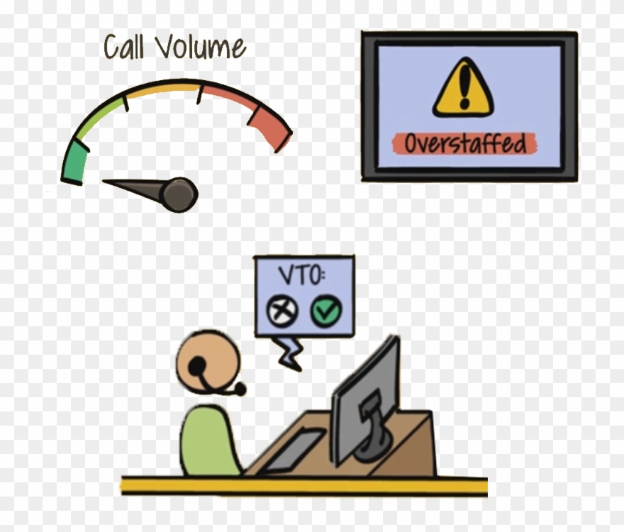 Protect Service Levels And Save Money By Triggering - Money Clipart