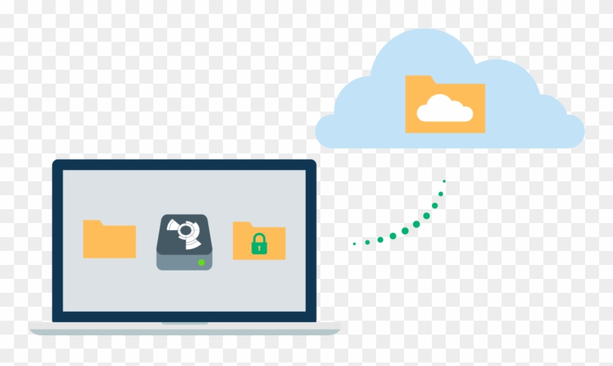 What Boxcryptor Is Not Clipart