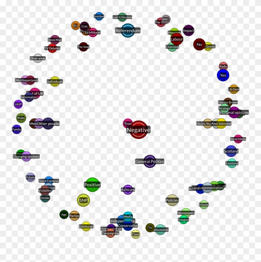 Quirk Overlap View Clipart