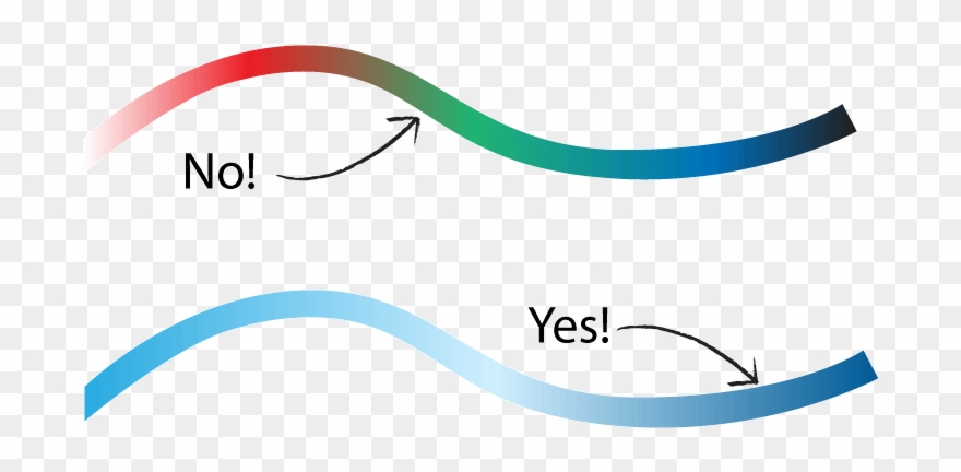 Look - Good And Bad Gradient Use Clipart