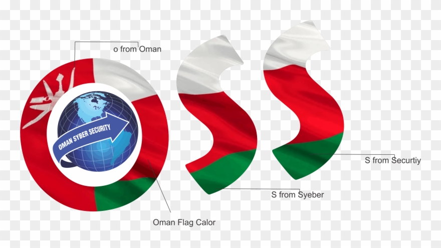 تفاصيل العمل - Graphic Design Clipart