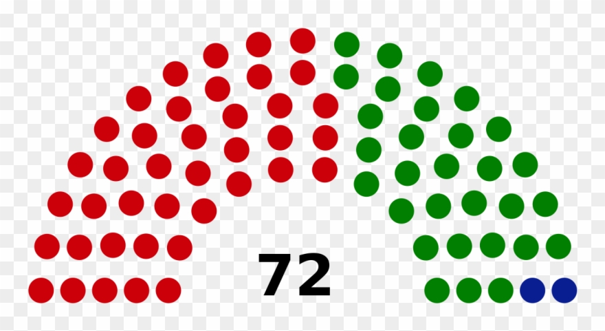 Northern Ireland Assembly Election 2016 Clipart