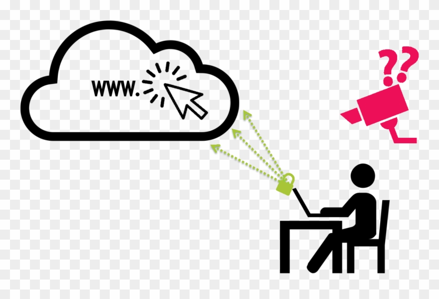 Channel Your Internet Traffic Through Hard To Trace Clipart