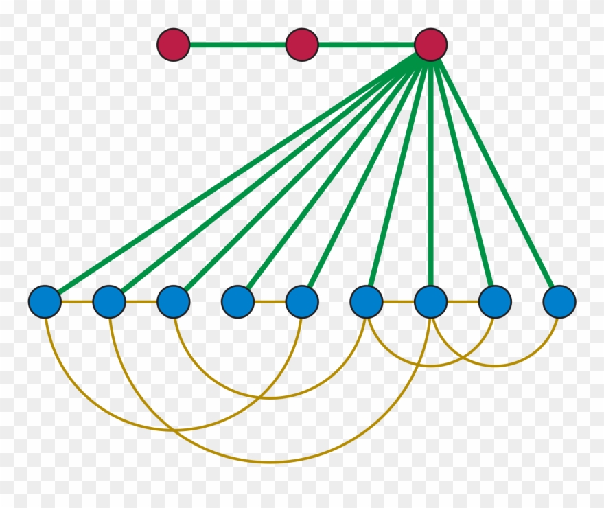 Open - Scorpion Graph Clipart