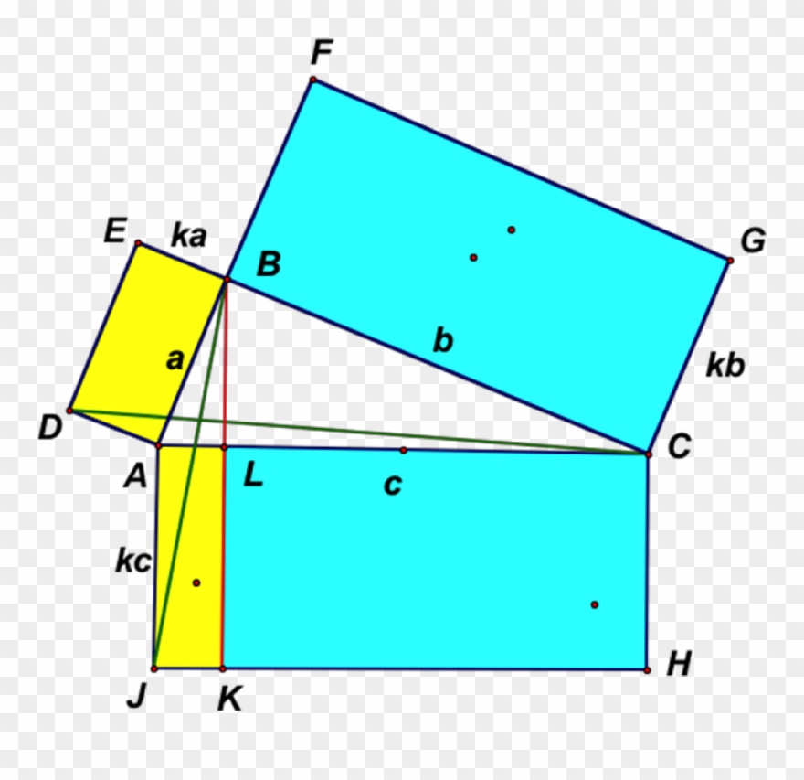 Similar Rectangles On The Sides Of A Right Triangle - Rectangle Clipart