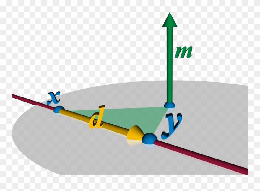 Coordinate Geometry - Trajectory Education Iit Jam Maths 2016 Clipart