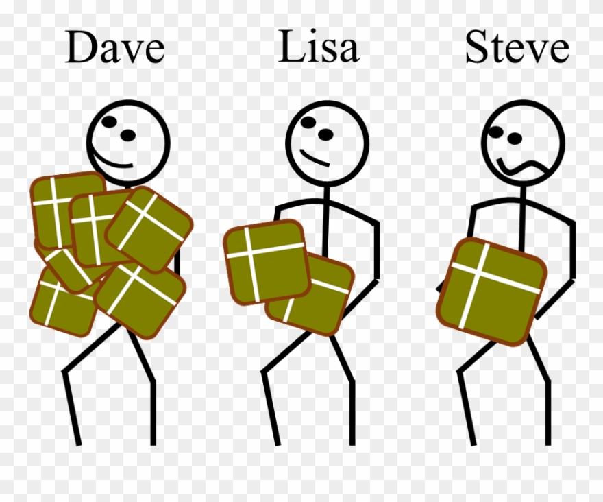 Dave Has Six Parcels To Post, Lisa Has 2 Parcels To Clipart