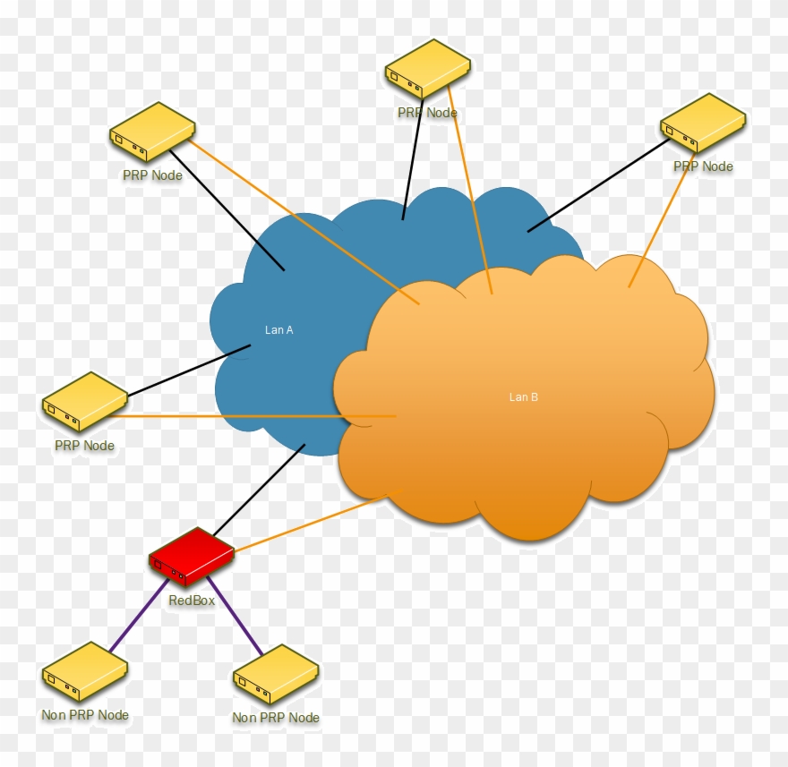 Аудиогид значок. Идк без фона. R программа. Электронные аудиогиды рисунок. Network portable.