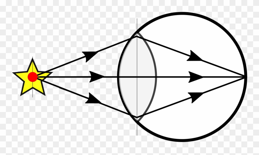 File Ray Eye Schematic Clipart