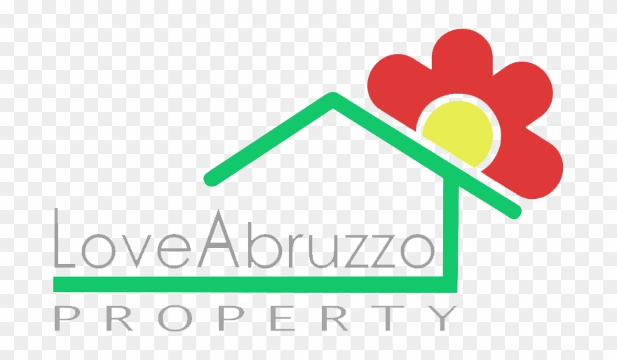 Love Abruzzo Property - Sign Clipart