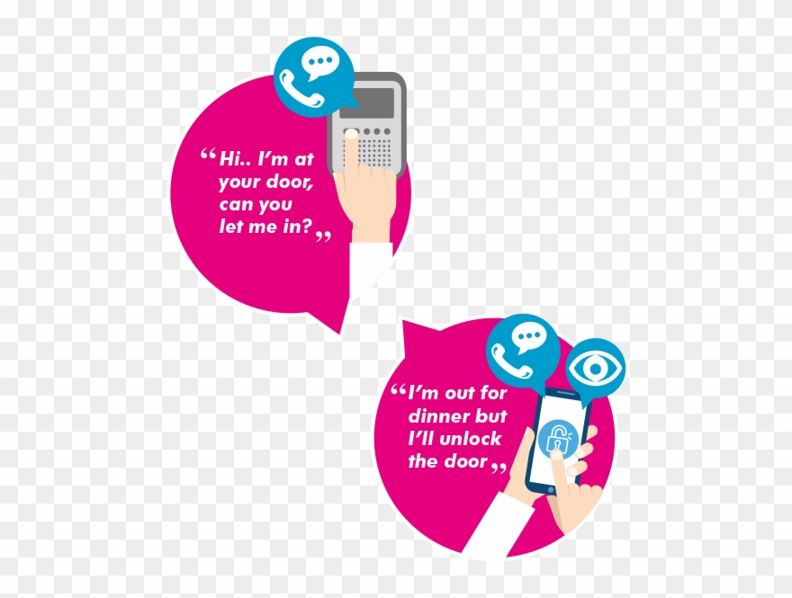You Are Out For Dinner And Your Best Friend Is At Your Clipart