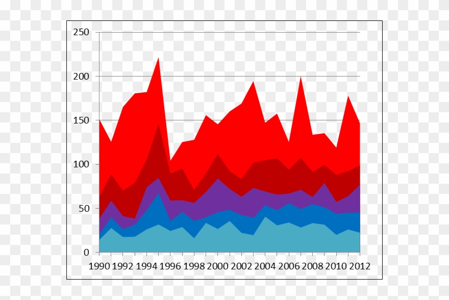 A Graph Of The Comparison Of Vbd At The Wide Receiver Clipart