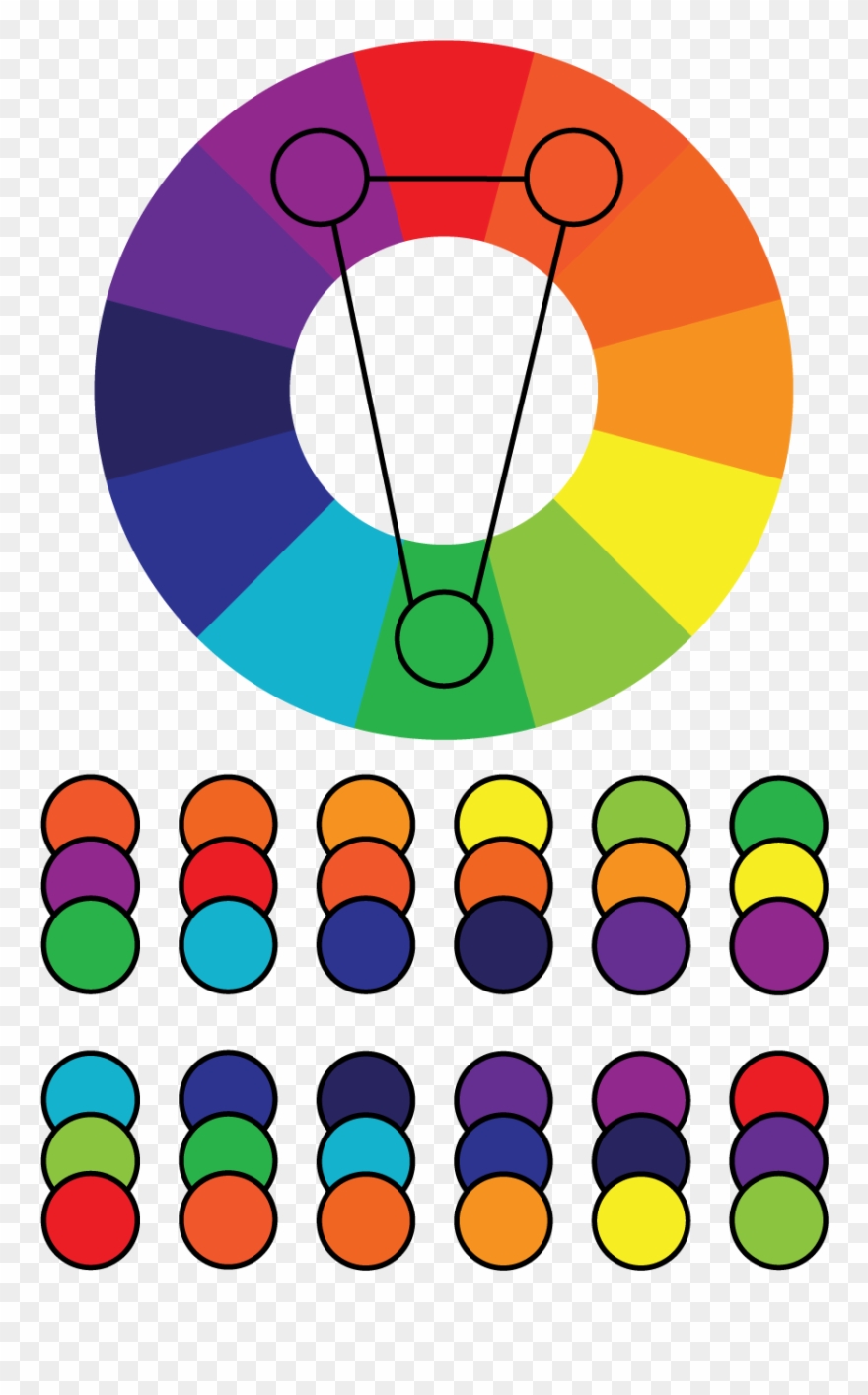 Split-complementary Colour Relationships Is When A - Analogous Colour Scheme Painting Clipart