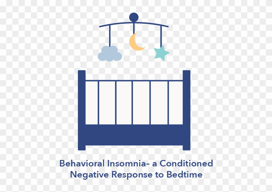 Behavioral Isomnia Graphic, Sleep Education, 15 Types - Insomnia Clipart