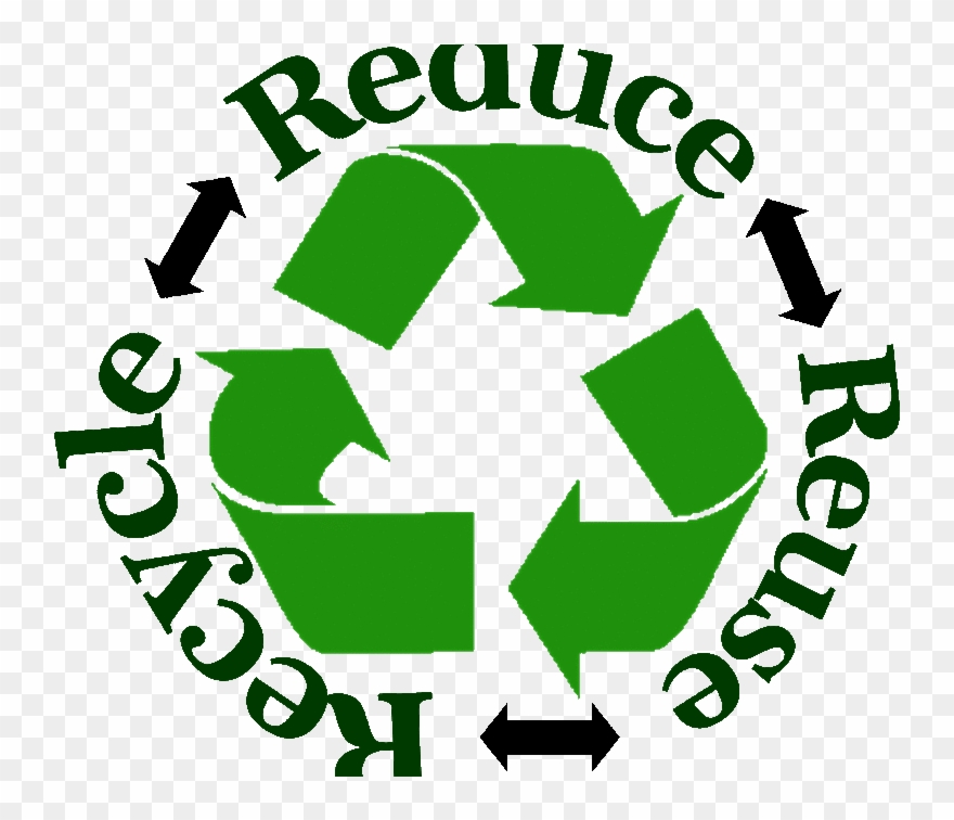Sustainability - Recycle To Save Planet Clipart