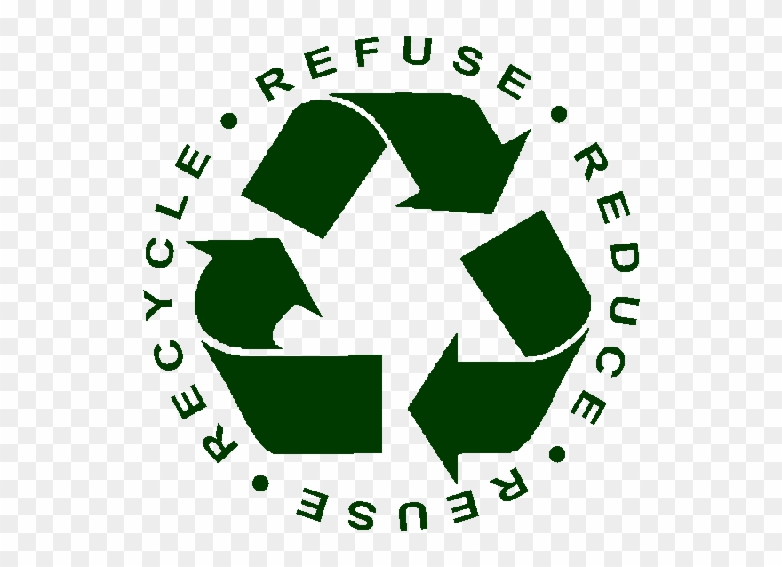 Refuse Reduce Reuse Recycle - Cafepress Green Recycle Rectangle Sticker Bumper Car Clipart