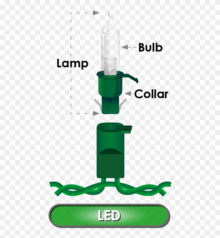 Ledlightdia1 - Surebright Bulbs Clipart