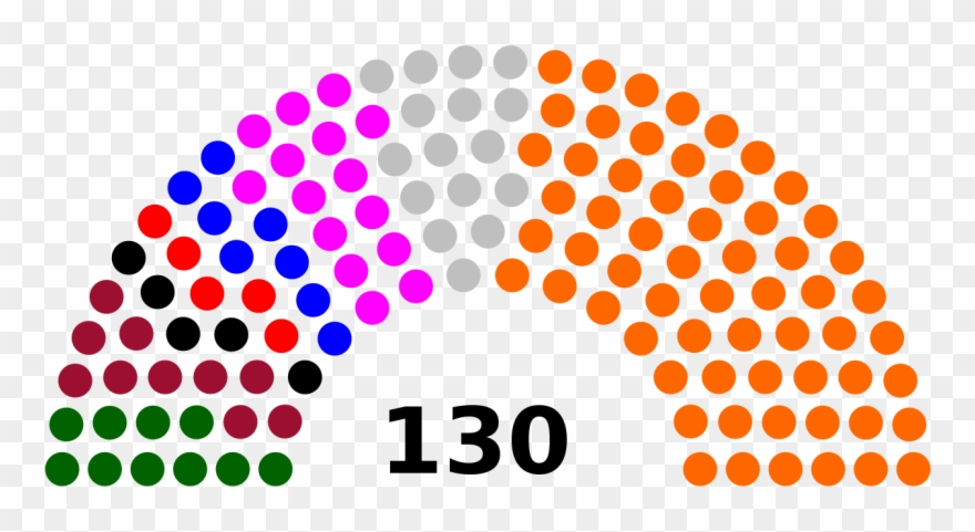 320 × 164 Pixels - Dewan Rakyat Clipart