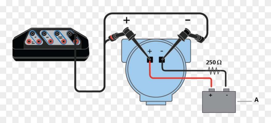Measure Voltage On An Externally-powered Hart Transmitter - Hart Communicator Connection To Transmitter Clipart