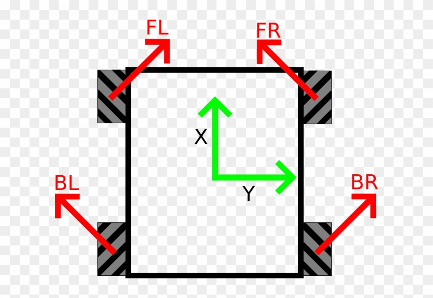 This Image Link Is Broken - Ftc Mecanum Wheels Programming Clipart