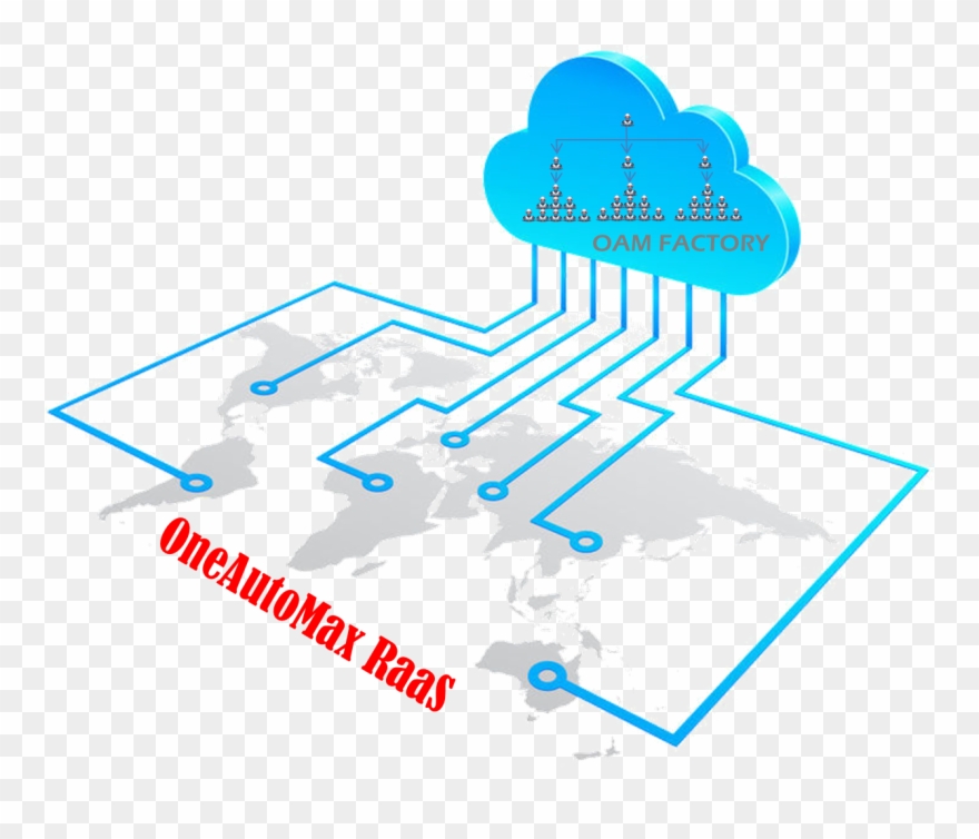 Raas Keeps You Maintenance Free Of Rpa Updates - Cloud Networking Clipart
