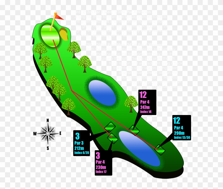 Hole Three & Twelve Clipart