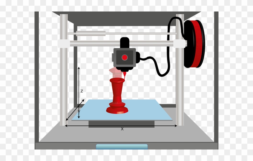 Printer Clipart Clip Art - Additive Manufacturing And Subtractive Manufacturing - Png Download