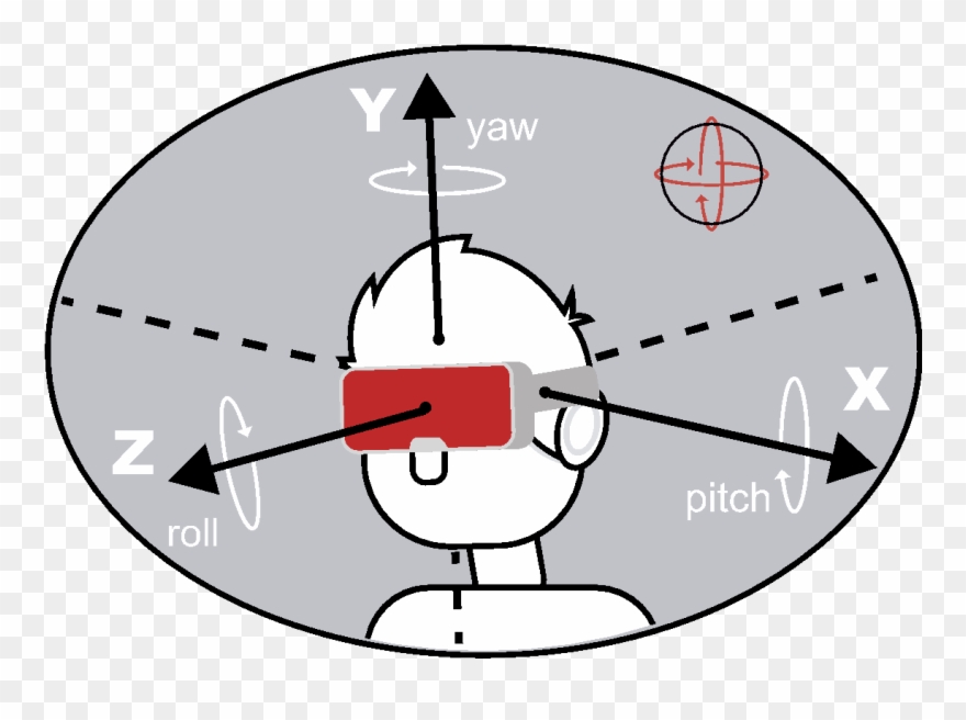 Understanding Em Trackers For Virtual And Augmented - Virtual Reality Clipart