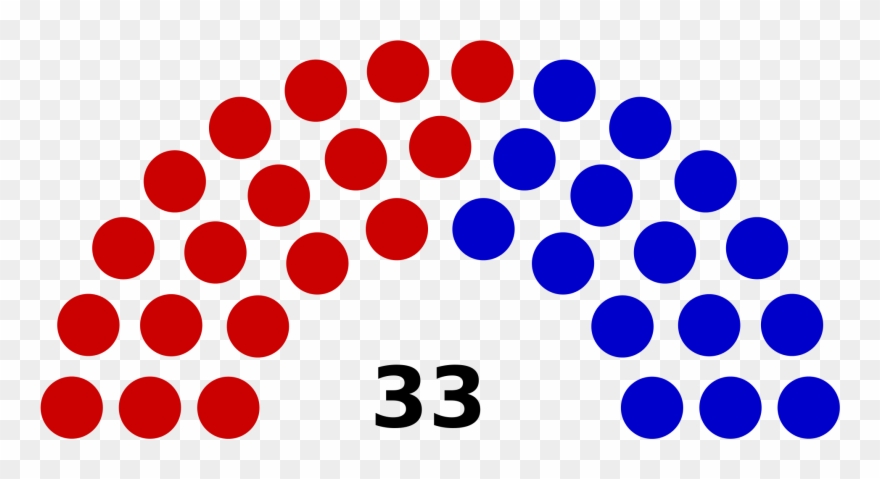 Open - Party Breakdown Of The Wisconsin Senate Clipart