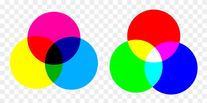 Images/krita Basics Primaries - Rgb Color Model Clipart