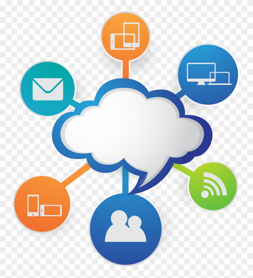 Remote-management New - Software Interoperability Clipart