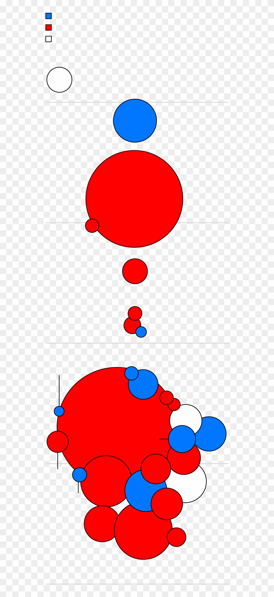 Nations To Watch In - Circle Clipart