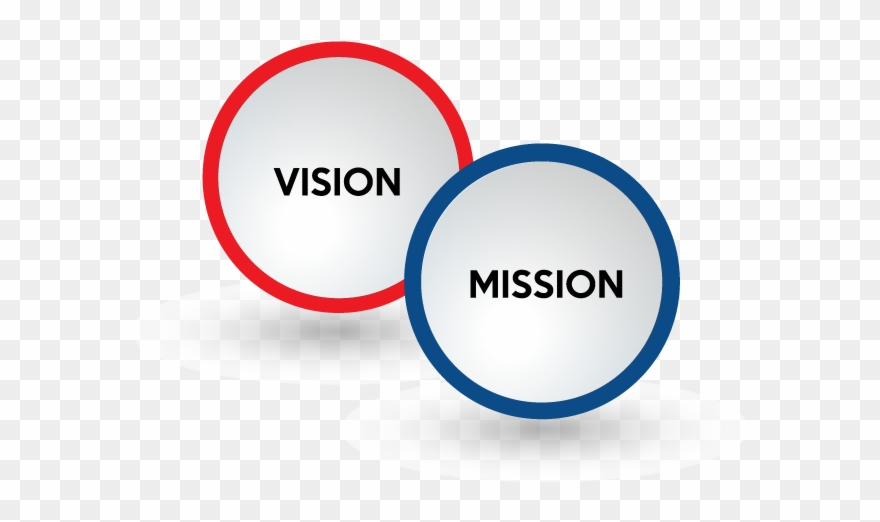 Community Policing Forum Vision And Misson Statements - Mission And Vision Png Clipart