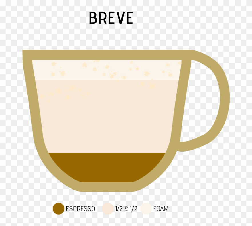 Hot Drinks - Latte Clipart