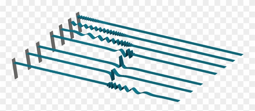 Depth And Velocity Potential (bottom) Variations For Clipart