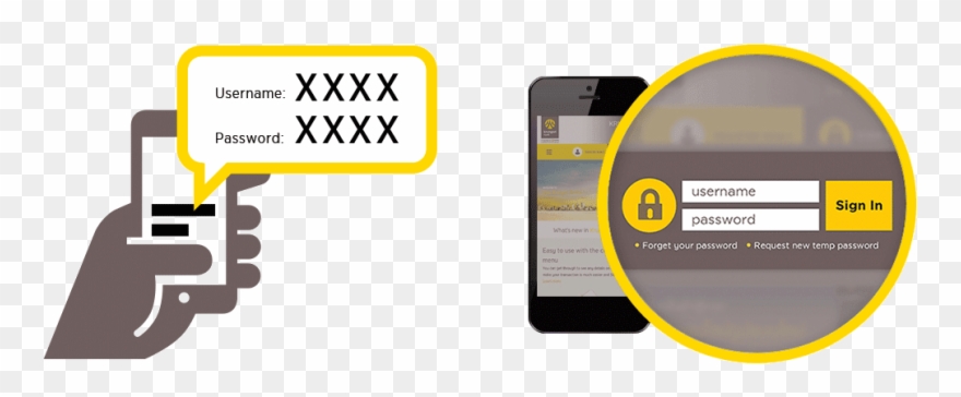 Temporary Username And Password Will Be Sent Via Sms - Sms Password Clipart