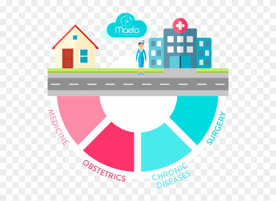 Read More - Android Clipart