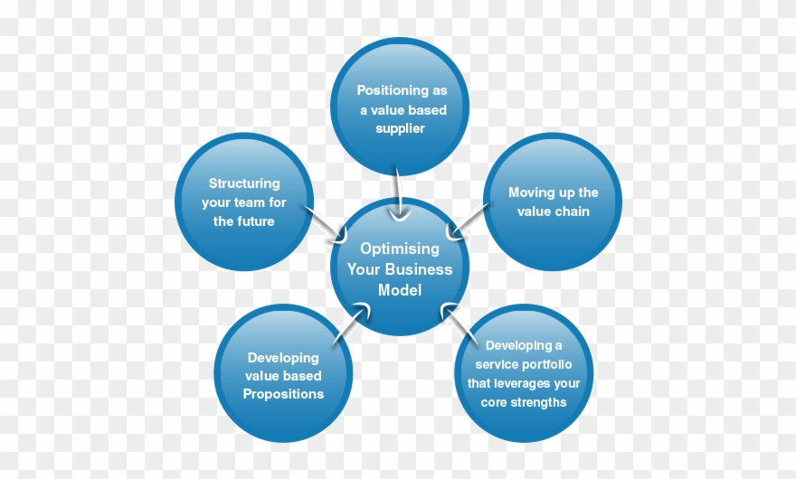 Microwave Flow Diagram Microwave Line Drawing Elsavadorla Clipart