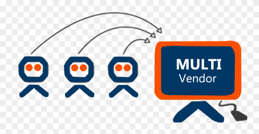 Promising Growth With Powerful Multi-vendor Ecommerce - Woocommerce Clipart