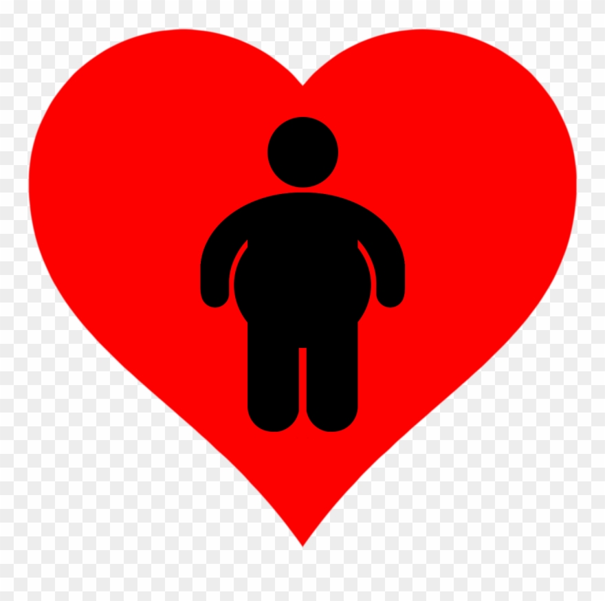 When I Say I'm Fat, I Don't Mean “the Average U - Heart Clipart