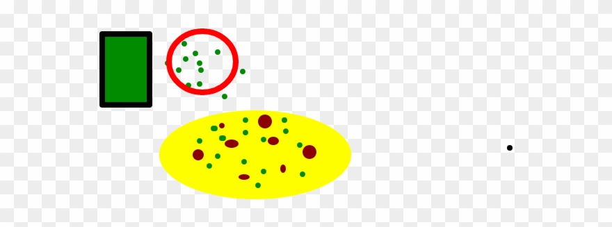 Orégano - Circle Clipart