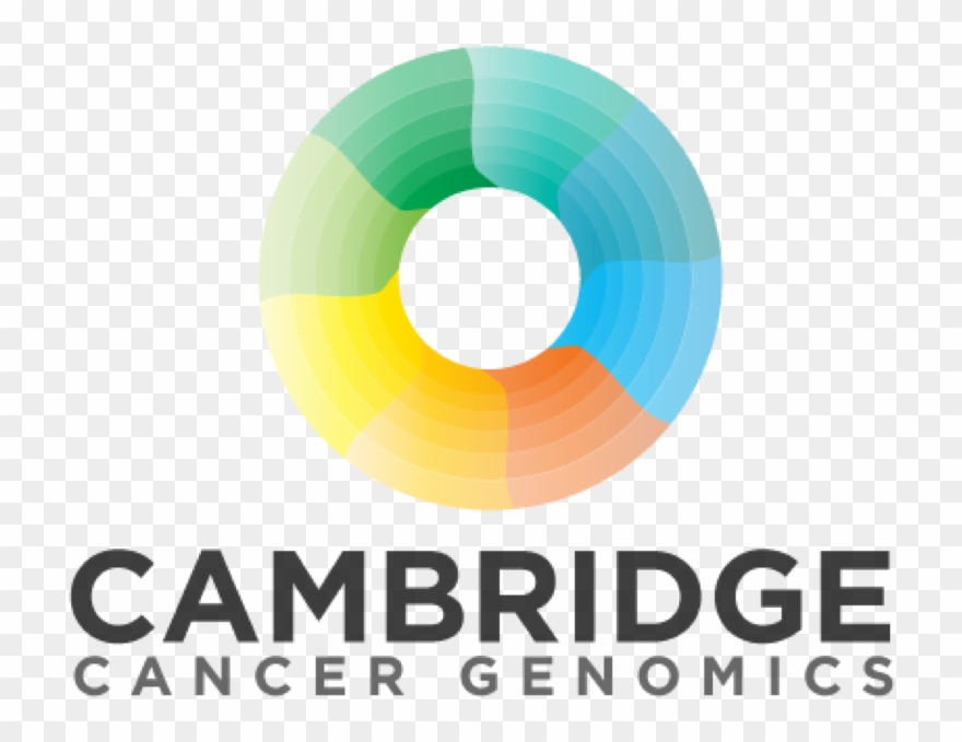 Ccg - Cambridge Cancer Genomics Clipart