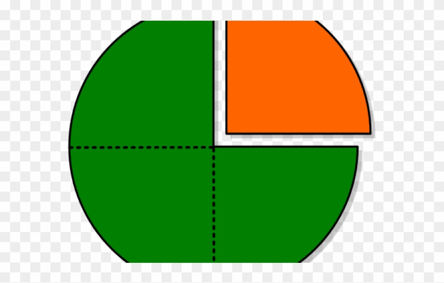 Pie Clipart Quarter - Clip Art - Png Download