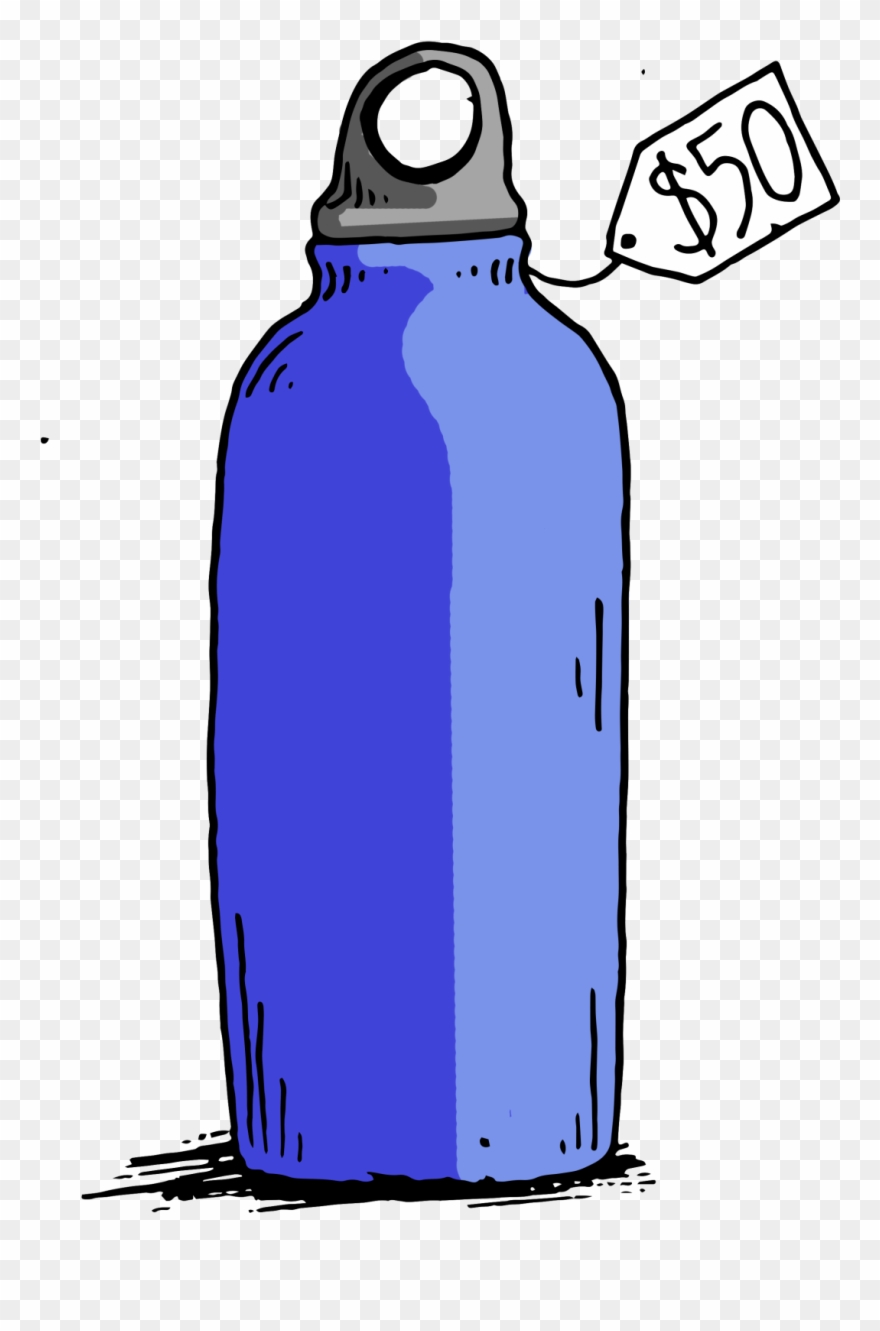 Price Gouging Reusable Bottles At The Expense Of The - Water Bottle Clipart