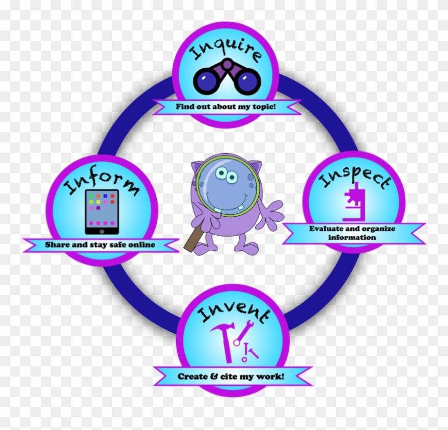 Become An Information Private-eye - Information Clipart