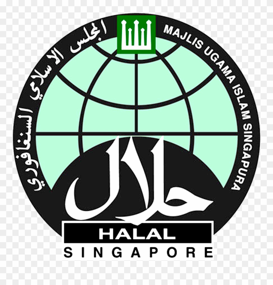 As The World Gets Flatter And Flatter, More The Chance - Haagen Dazs Singapore Halal Clipart