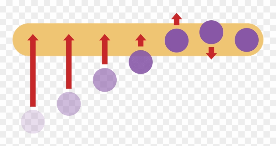 Emoticon's Show Up Animation - Facebook Clipart