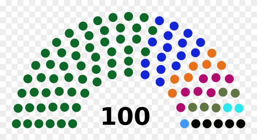 Uttar Pradesh Legislative Council 7th March - Senado De Estados Unidos 2018 Clipart