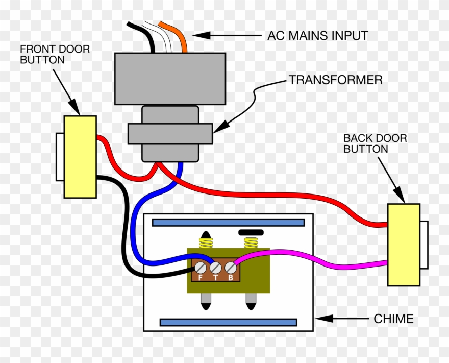 Wiring A Doorbell Push Image Royalty Free - Schematic Doorbell Wiring Diagram Clipart