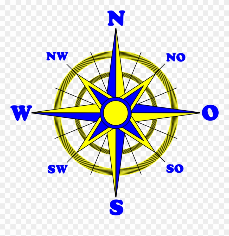 Compass Rose - Nord Süd Ost West Clipart